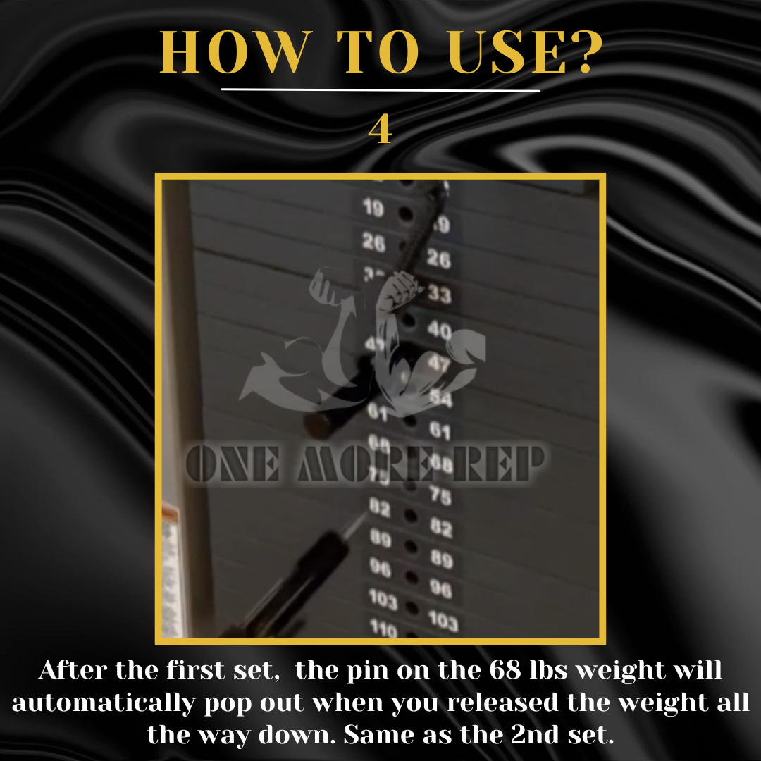 Drop Set Pin ℗ - Maximise Your Workout Performance By Our Dropset Pin ...